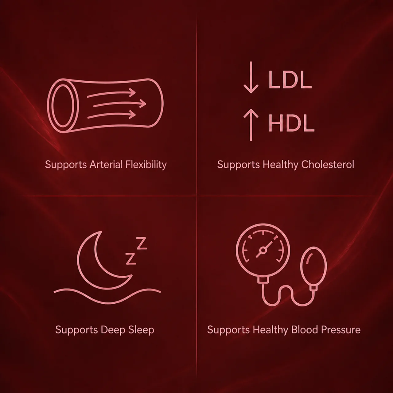 Supports arterial flexibility, healthy cholesterol, deep sleep, and healthy blood pressure