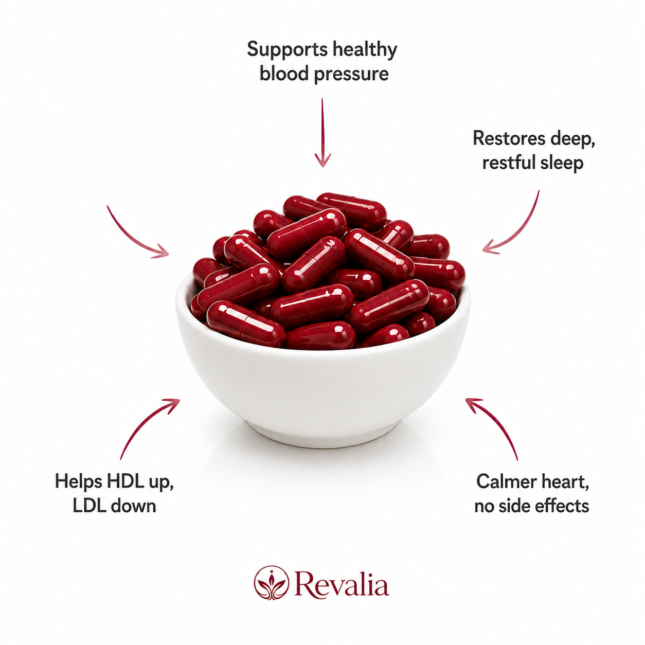 Revalia tart cherry capsules — neutralizes free radicals, restores deep sleep, supports healthy blood pressure, helps HDL up and LDL down, calmer heart with no side effects