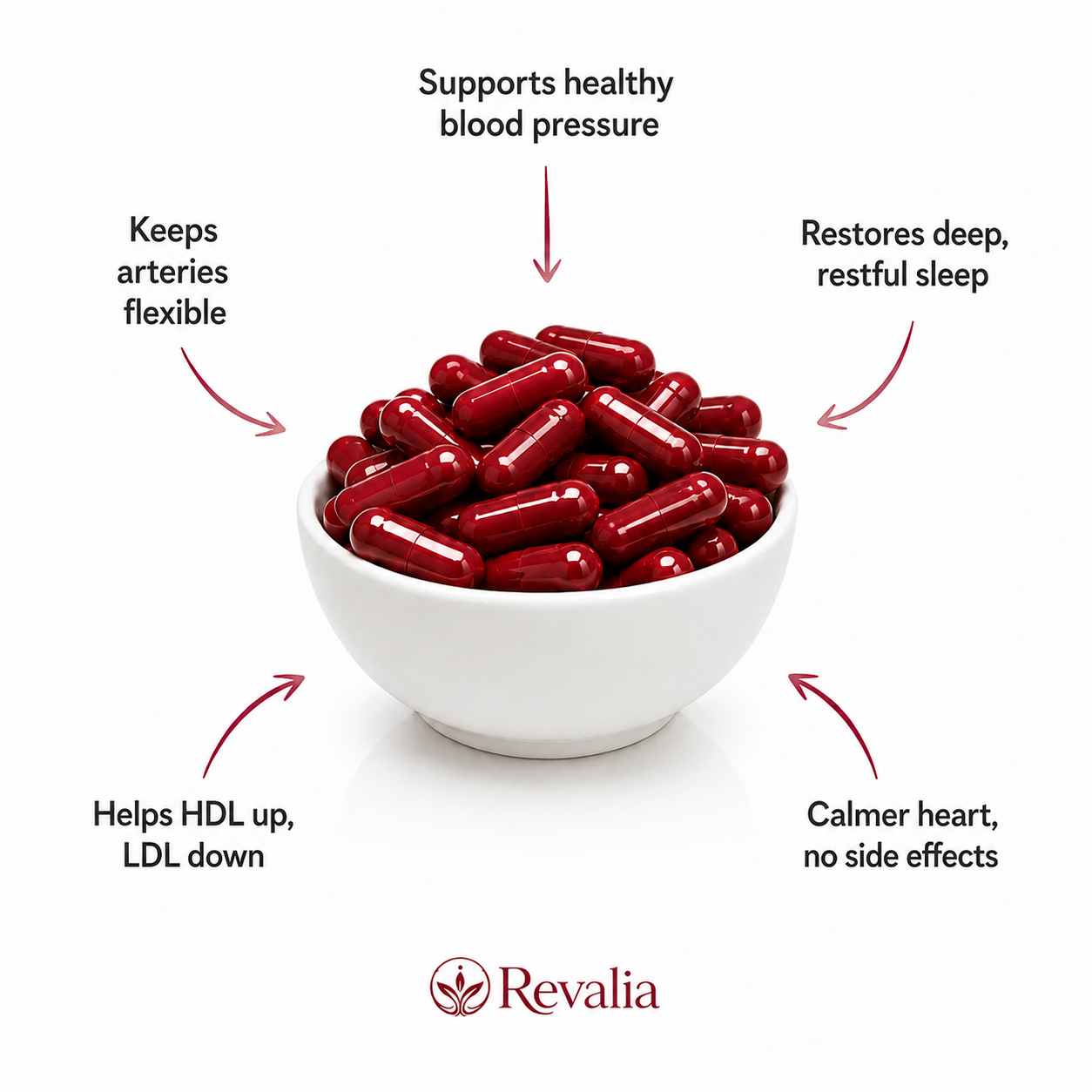 Revalia tart cherry capsules — keeps arteries flexible, supports healthy blood pressure, restores deep restful sleep, helps HDL up and LDL down, calmer heart with no side effects