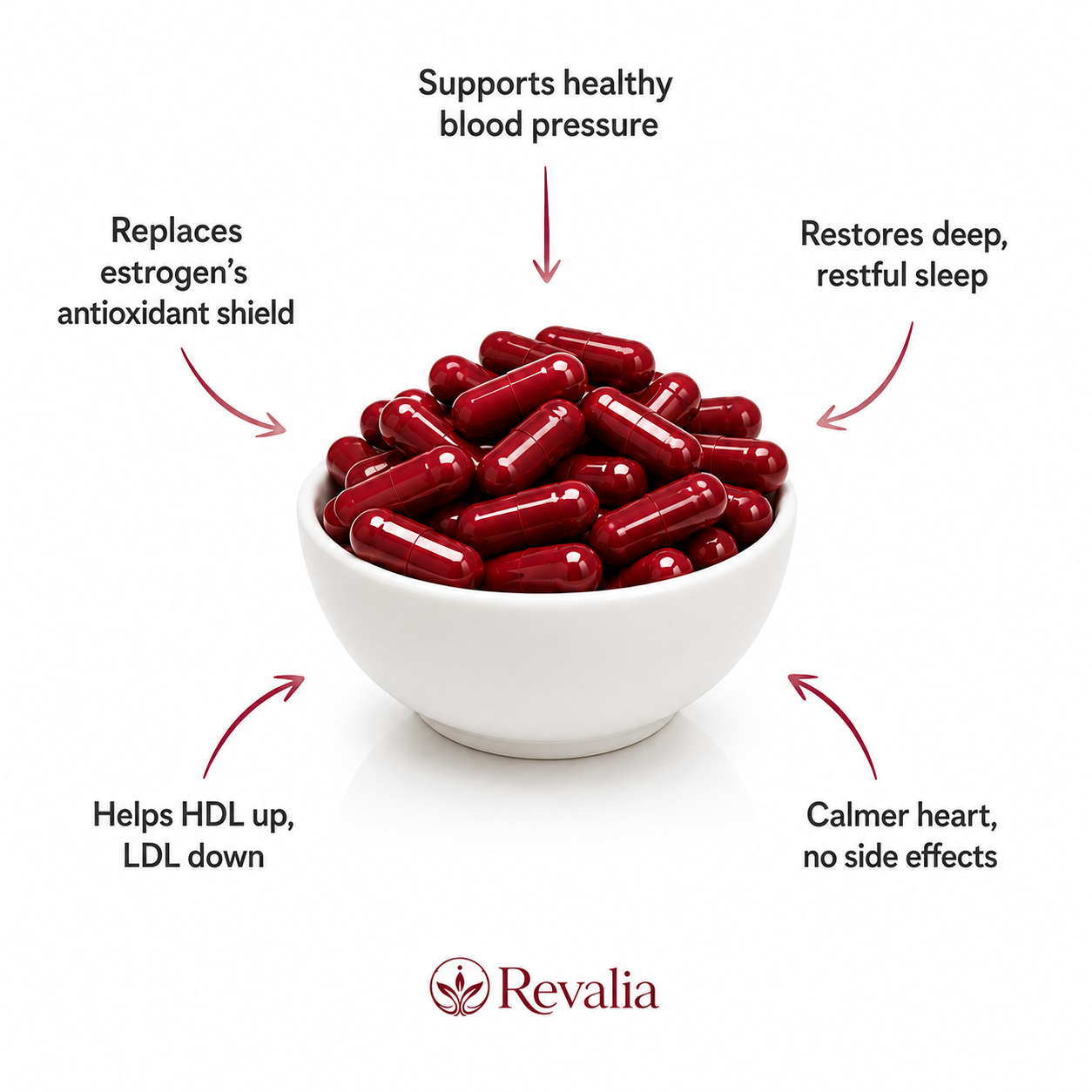 Revalia tart cherry capsules — supports blood pressure, deep sleep, cholesterol, and a calmer heart with no side effects