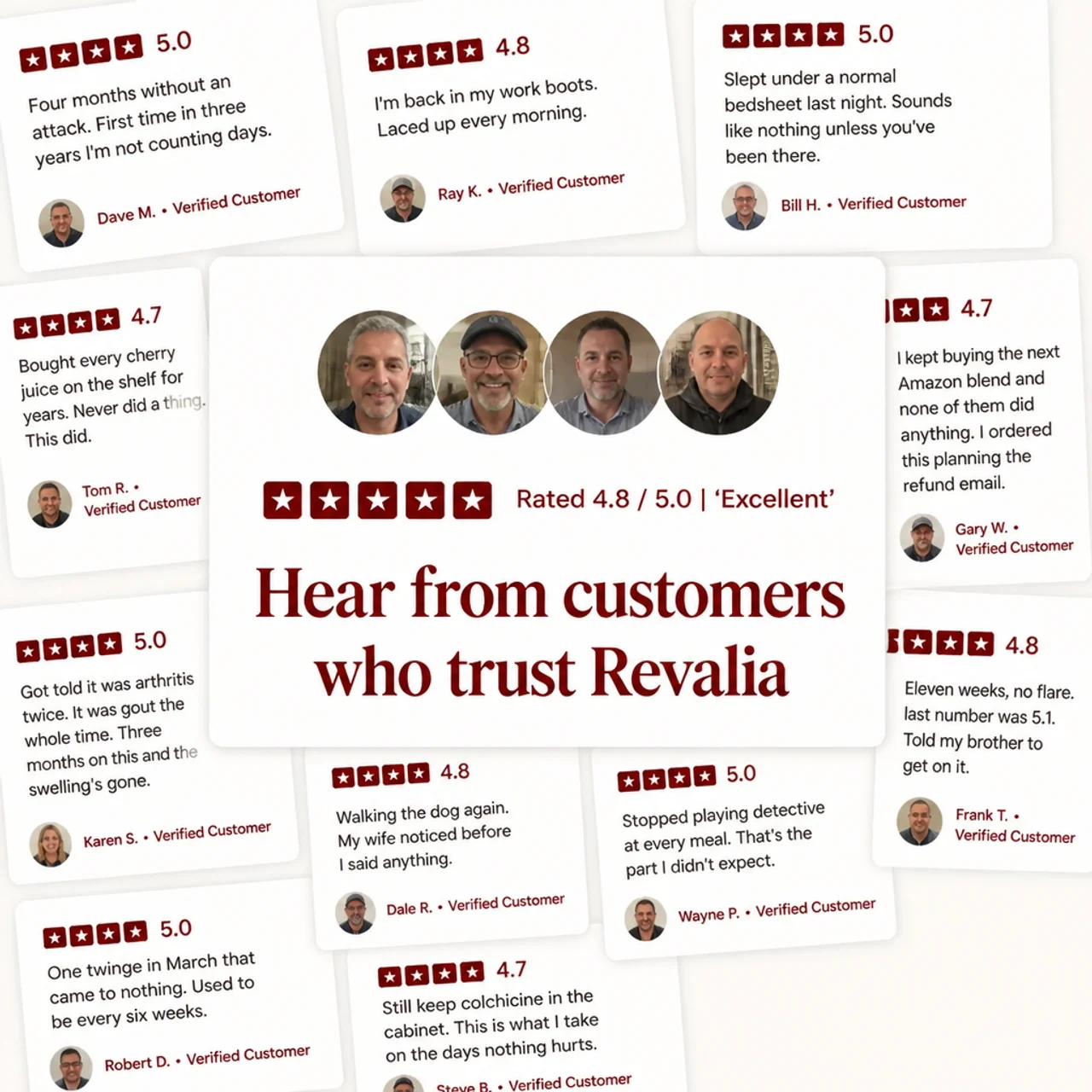 Customer reviews